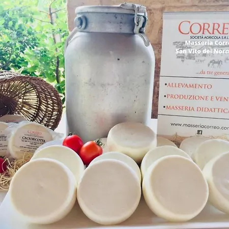 Casa Gioia Sole E Mar *
